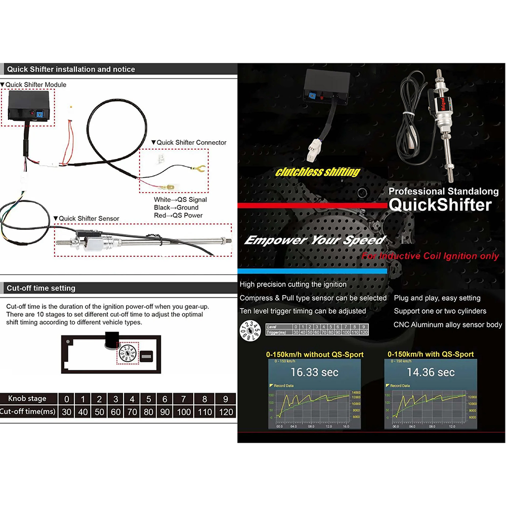 Quickshifter For CFMOTO 450SRS - Motorcycle Gear Quick Shifter のレビューと価格